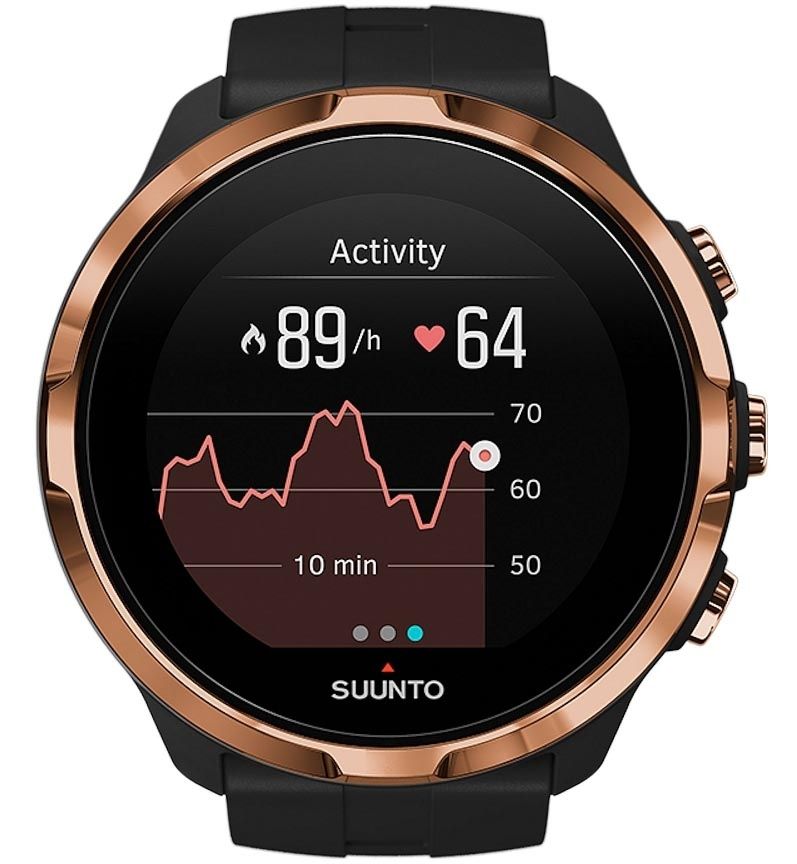Suunto spartan rose gold new arrivals